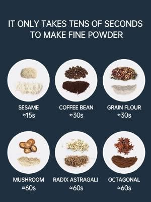 Stainless Steel Coffee Grinder Machine